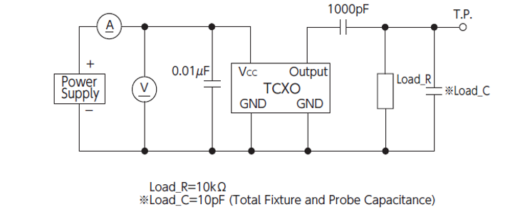 TCXO (DSB***SDN, SP)